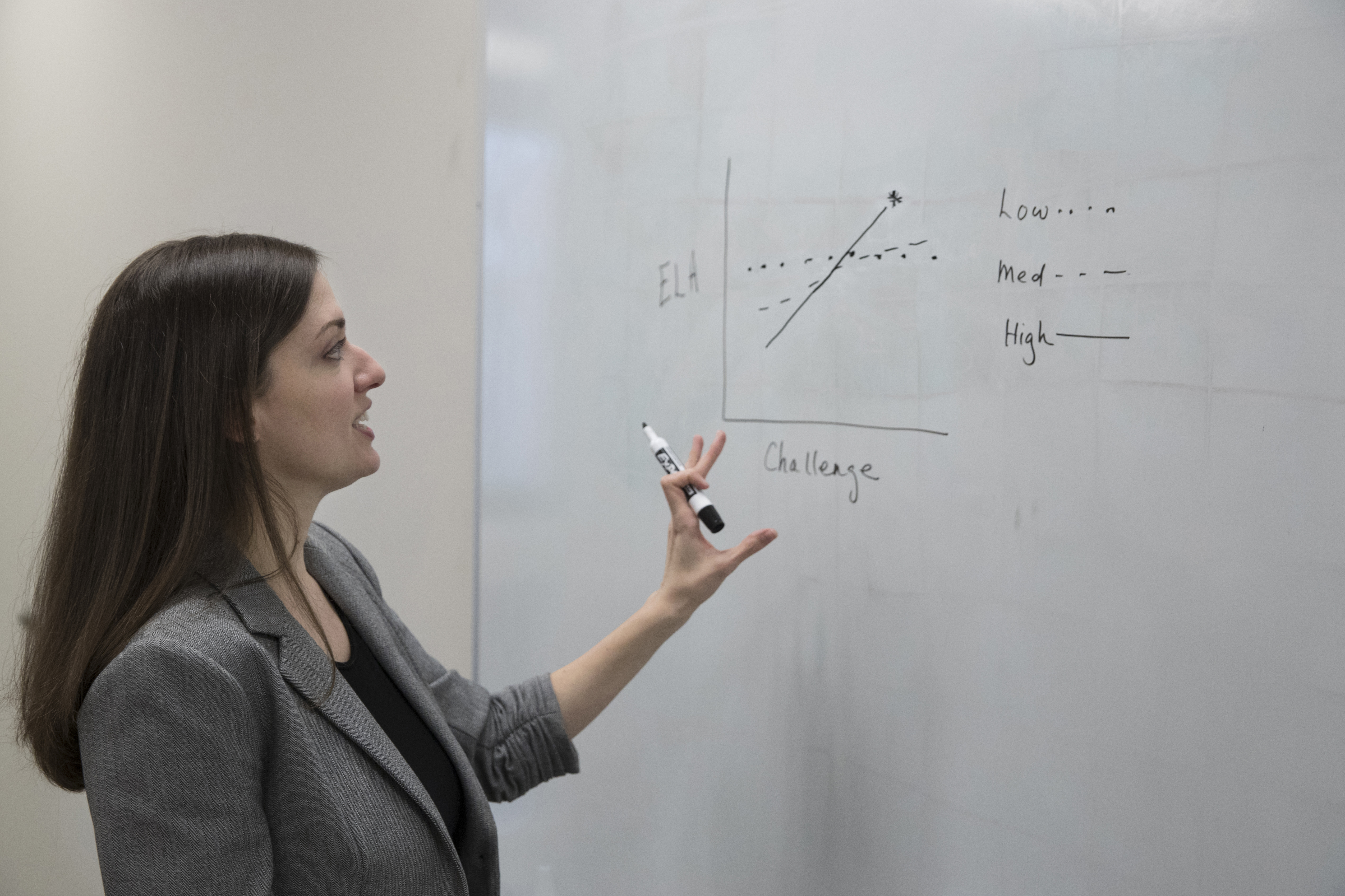 Teaching
